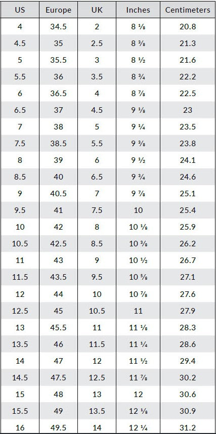 Womens conversion chart